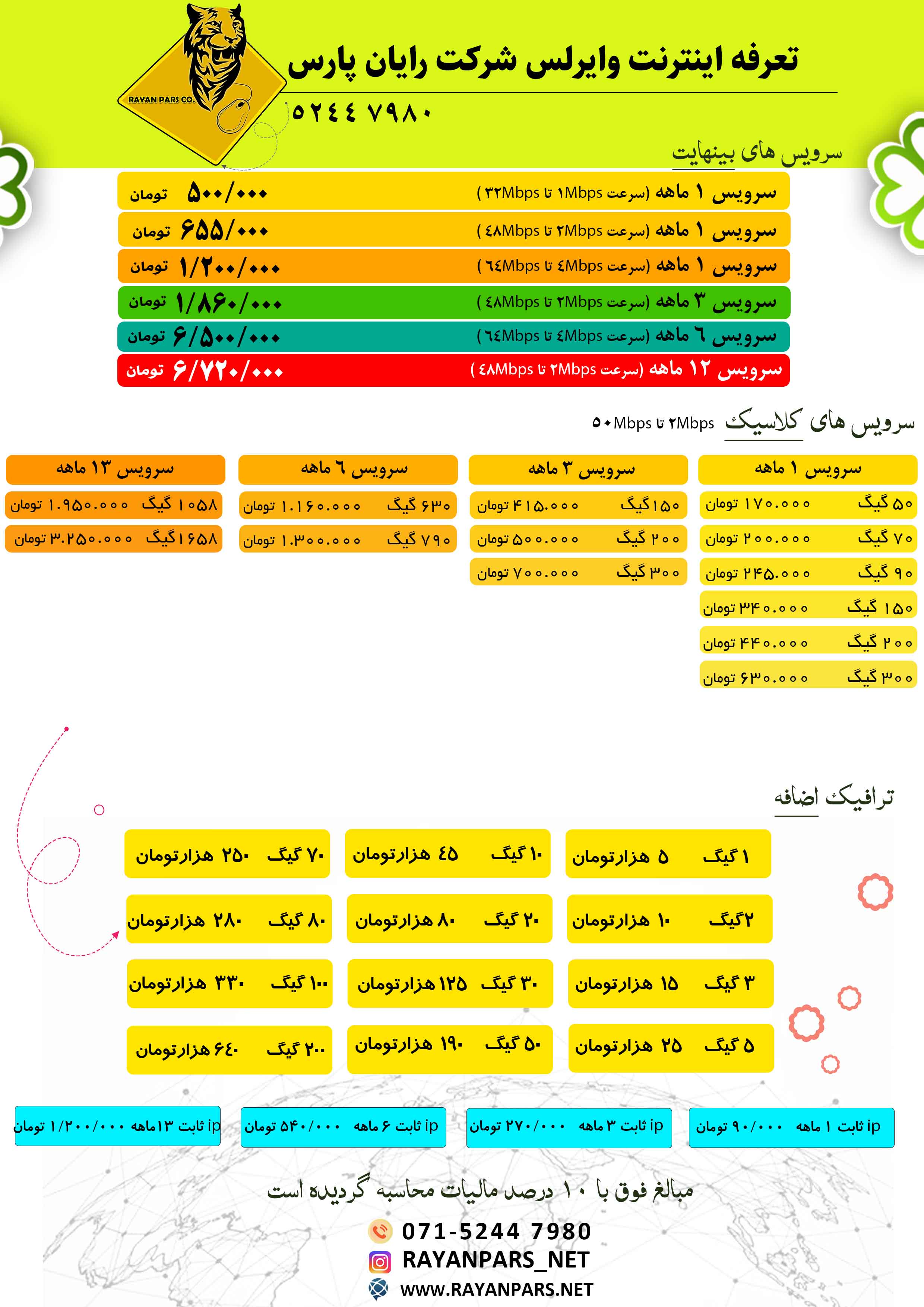 تعرفه اینترنت