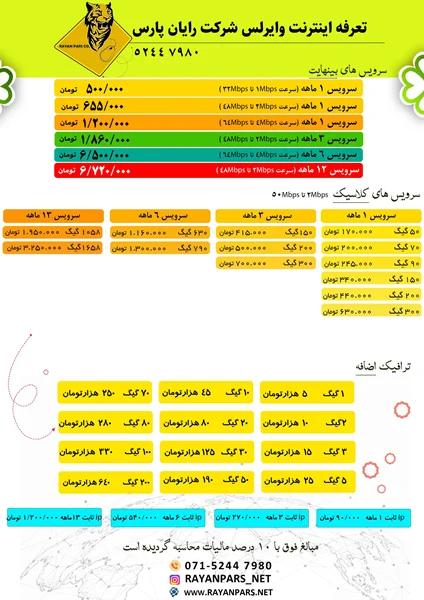 تعرفه اینترنت